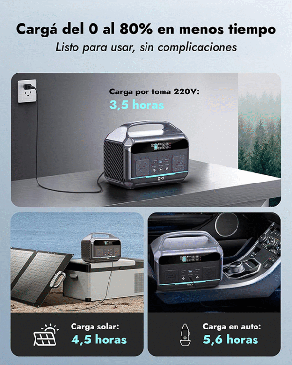 Estación de carga NEO-Z - Imagen 3